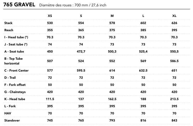 Guida taglie immagine