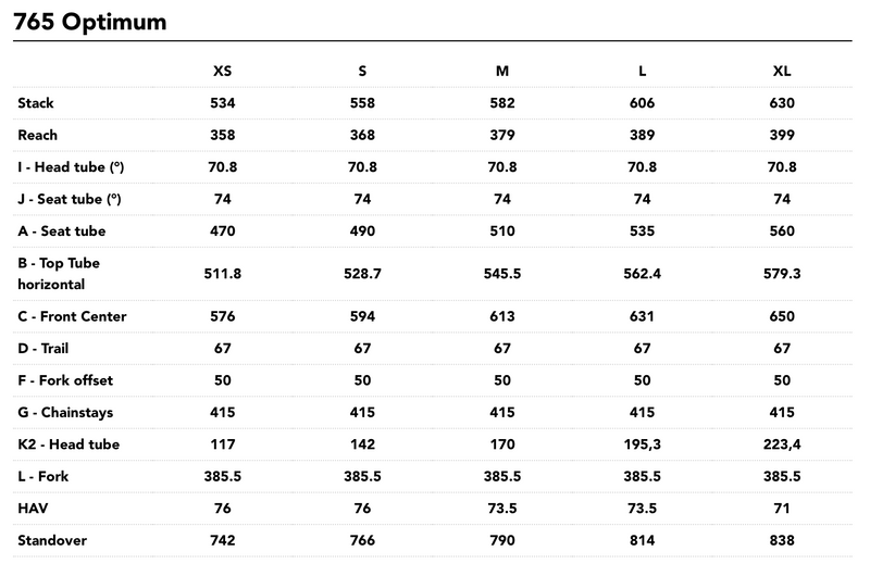 Guida taglie immagine