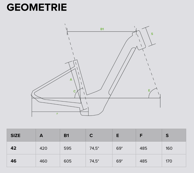 Guida taglie immagine