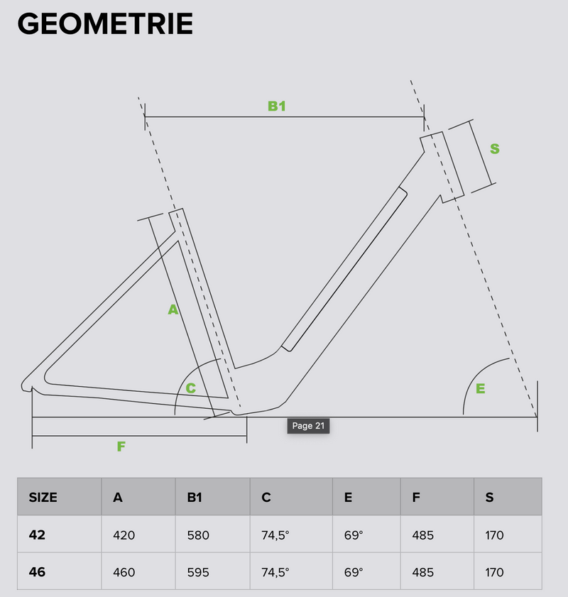 Guida taglie immagine