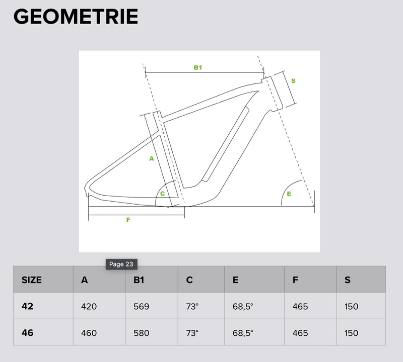 Guida taglie immagine