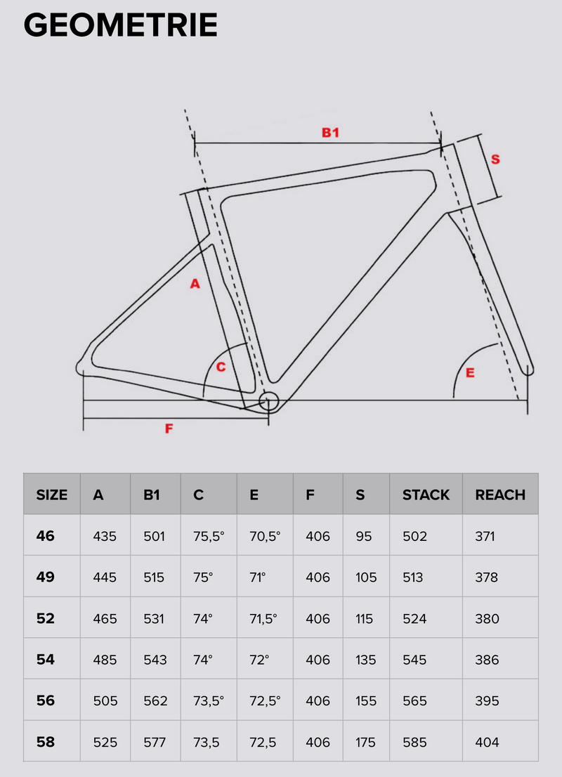 Guida taglie immagine
